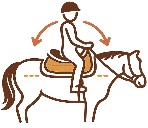 Balanced rider position icon