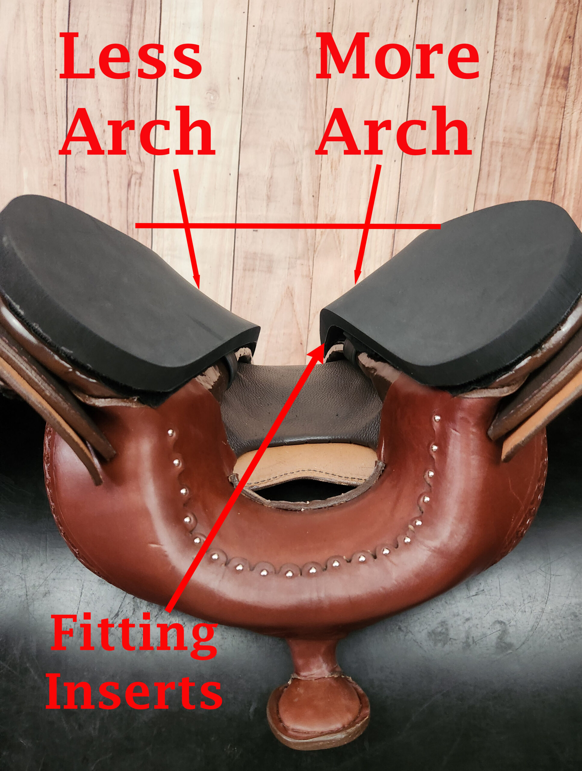 Underside of a TW Saddlery saddle demonstrating less arch and more arch adjustments using the patented Adjustable 3-D Fitting System.